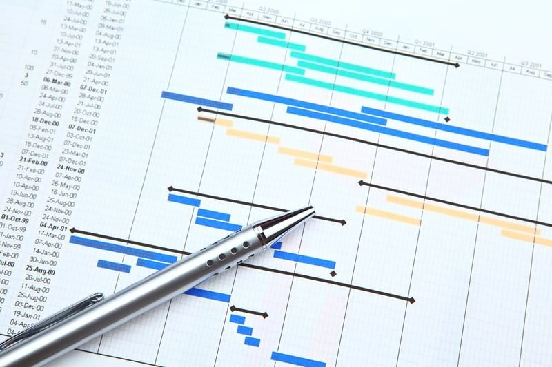 Extension of Time Claims: A Complete UK Guide 4 A project schedule used for construction delay analysis